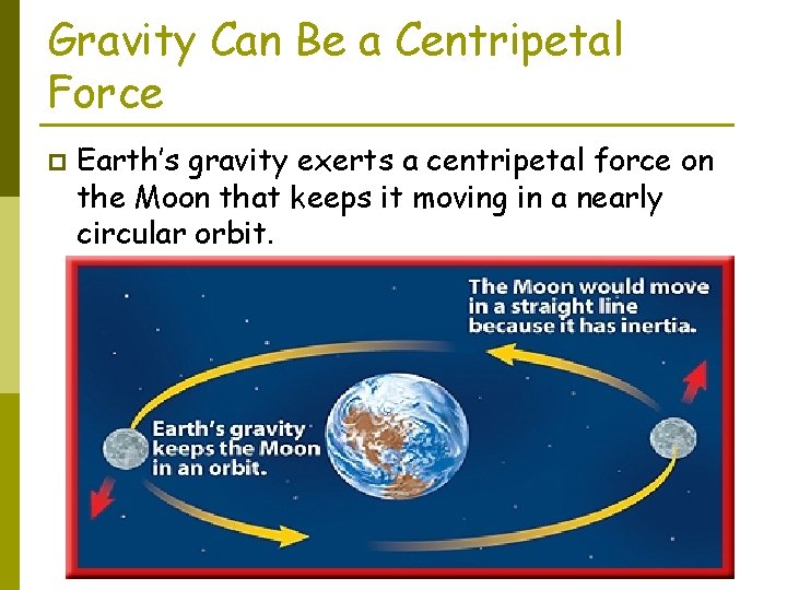 Gravity Can Be a Centripetal Force p Earth’s gravity exerts a centripetal force on