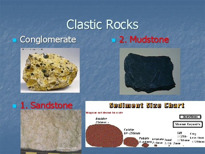 Clastic Rocks n Conglomerate n 1. Sandstone n 2. Mudstone 
