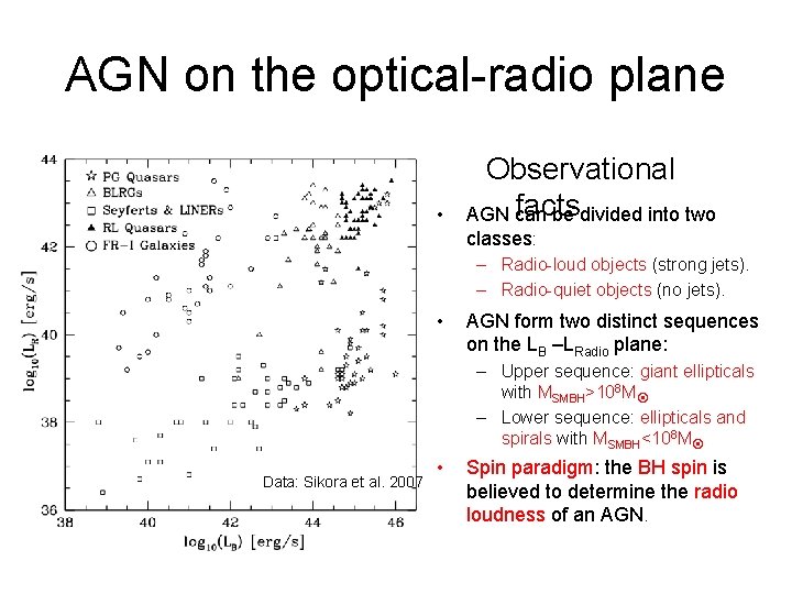 AGN on the optical-radio plane • Observational facts AGN can be divided into two AGN on the optical-radio plane • Observational facts AGN can be divided into two