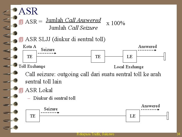 ASR 4 ASR = Jumlah Call Answered Jumlah Call Seizure x 100% 4 ASR