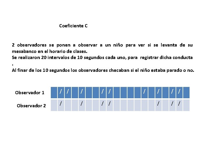 Coeficiente C 2 observadores se ponen a observar a un niño para ver si