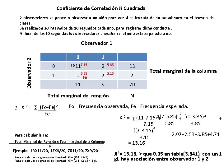 Coeficiente de Correlación Ji Cuadrada 2 observadores se ponen a observar a un niño