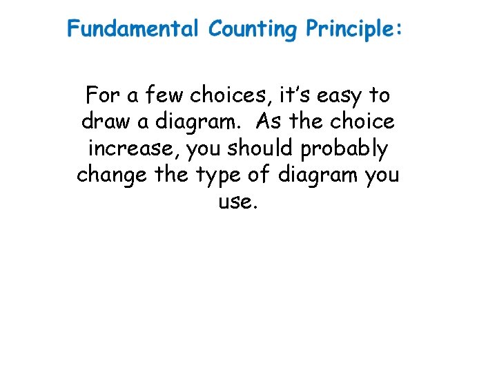 For a few choices, it’s easy to draw a diagram. As the choice increase,
