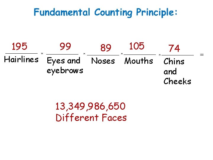 195 Hairlines 99 105 89 Eyes and Noses eyebrows Mouths 13, 349, 986, 650