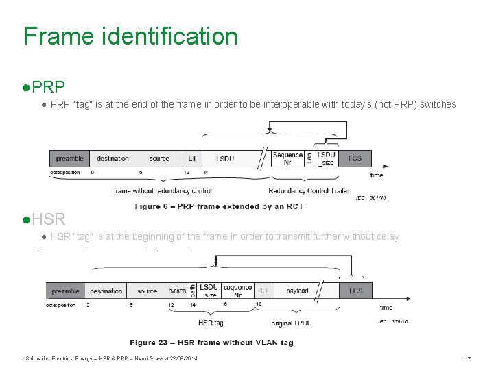 Frame identification ●PRP ● PRP “tag” is at the end of the frame in