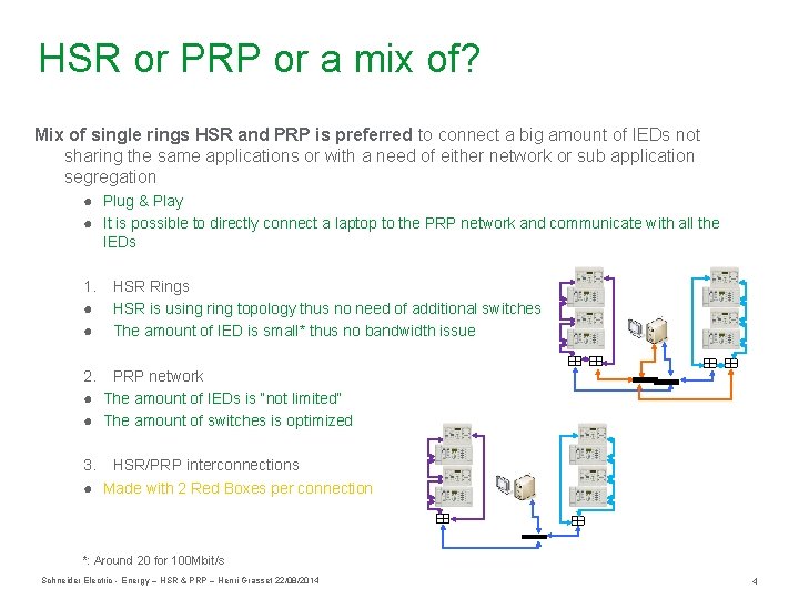 HSR or PRP or a mix of? Mix of single rings HSR and PRP