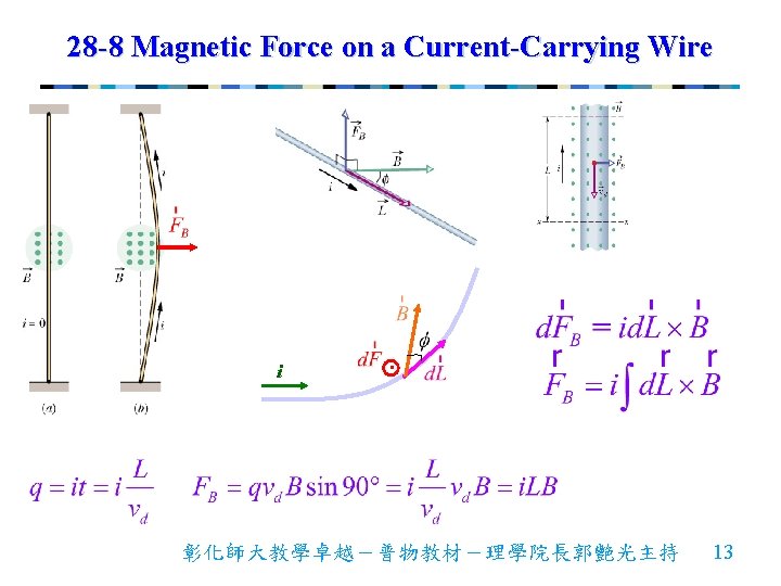 28 -8 Magnetic Force on a Current-Carrying Wire i . 彰化師大教學卓越－普物教材－理學院長郭艷光主持 13 