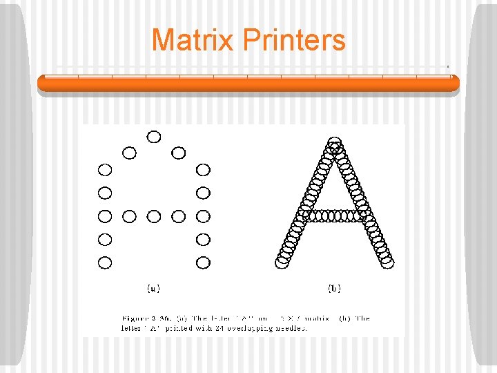 Matrix Printers 