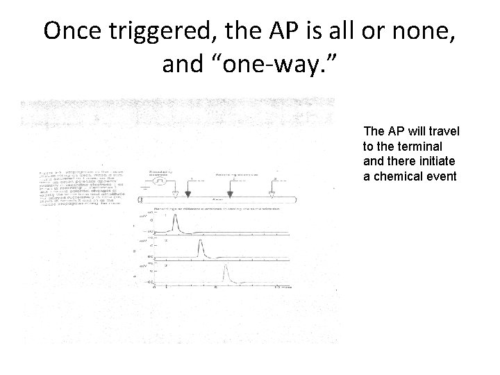 Once triggered, the AP is all or none, and “one-way. ” The AP will