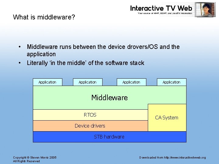 What is middleware? • Middleware runs between the device drovers/OS and the application • What is middleware? • Middleware runs between the device drovers/OS and the application •