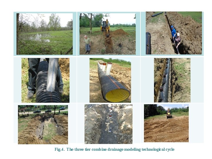 Fig. 4. The three tier combine drainage modeling technological cycle 