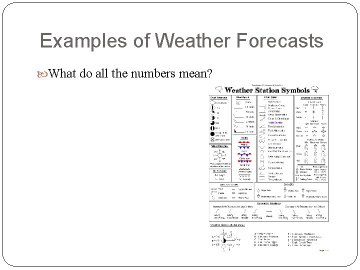 Examples of Weather Forecasts What do all the numbers mean? Examples of Weather Forecasts What do all the numbers mean?