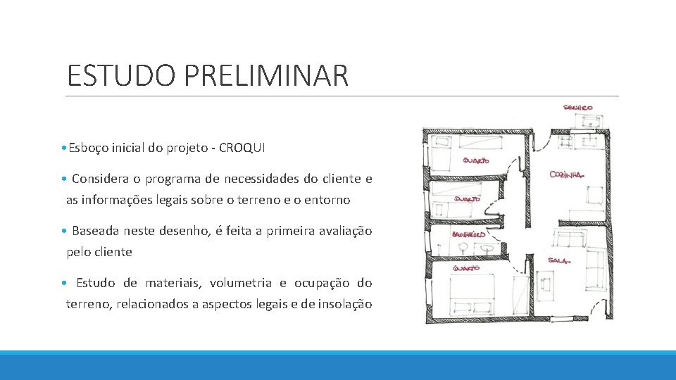 ESTUDO PRELIMINAR • Esboço inicial do projeto - CROQUI • Considera o programa de ESTUDO PRELIMINAR • Esboço inicial do projeto - CROQUI • Considera o programa de