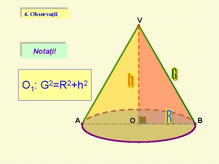 4. Observaţii V Notaţi! O 1: G 2=R 2+h 2 A O B 