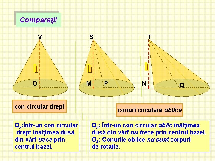 Comparaţi! V O con circular drept O 2: Într-un con circular drept înălţimea dusă