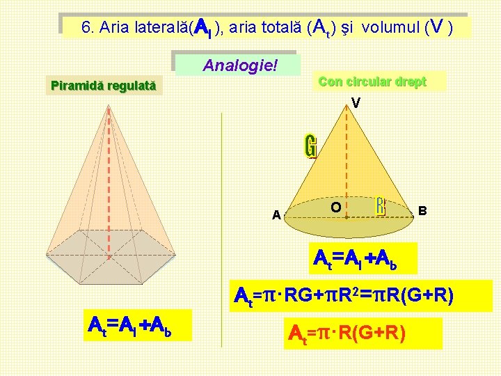 6. Aria laterală(Al ), aria totală (At) şi volumul (V ) Analogie! Piramidă regulată