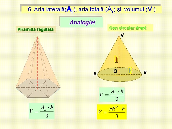 6. Aria laterală(Al ), aria totală (At) şi volumul (V ) Analogie! Piramidă regulată