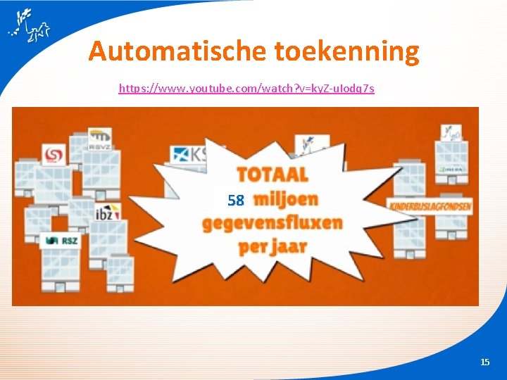 Automatische toekenning https: //www. youtube. com/watch? v=ky. Z-u. Iodq 7 s 58 15 