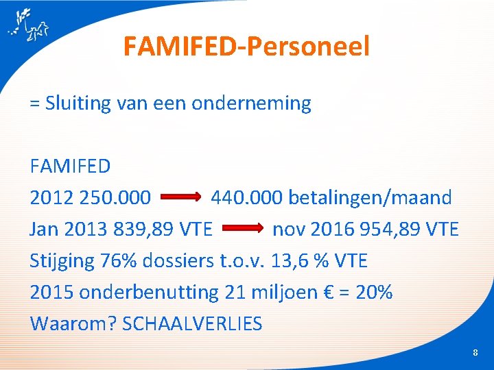 FAMIFED-Personeel = Sluiting van een onderneming FAMIFED 2012 250. 000 440. 000 betalingen/maand Jan
