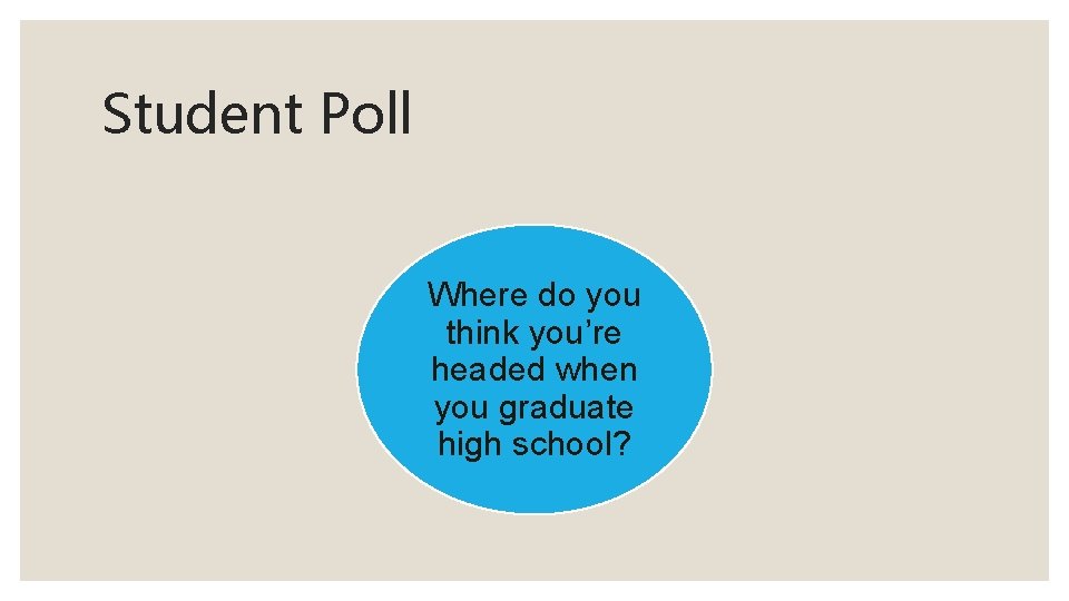 Student Poll Where do you think you’re headed when you graduate high school? 