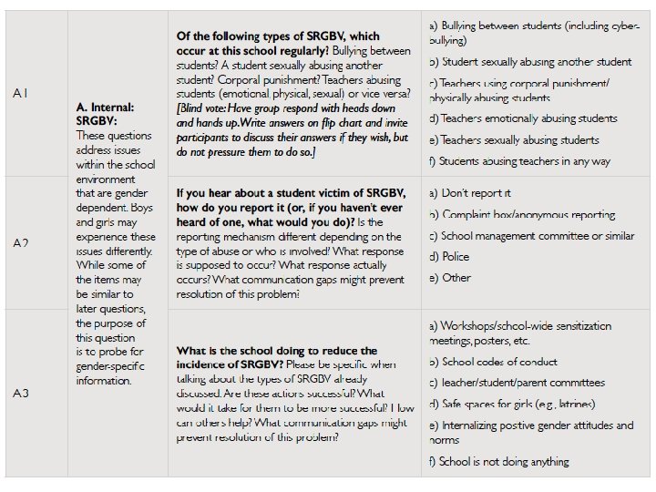 ECCN SLE Qualitative Assessment Toolkit 