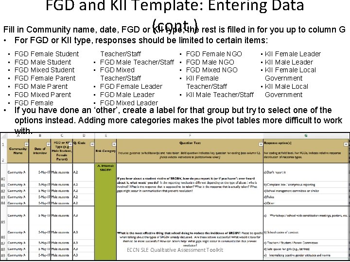 FGD and KII Template: Entering Data (cont. ) Fill in Community name, date, FGD