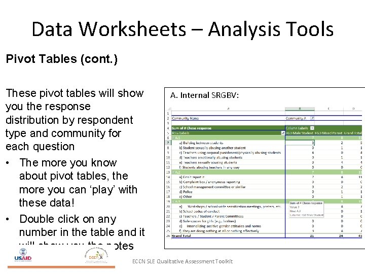 Data Worksheets – Analysis Tools Pivot Tables (cont. ) These pivot tables will show