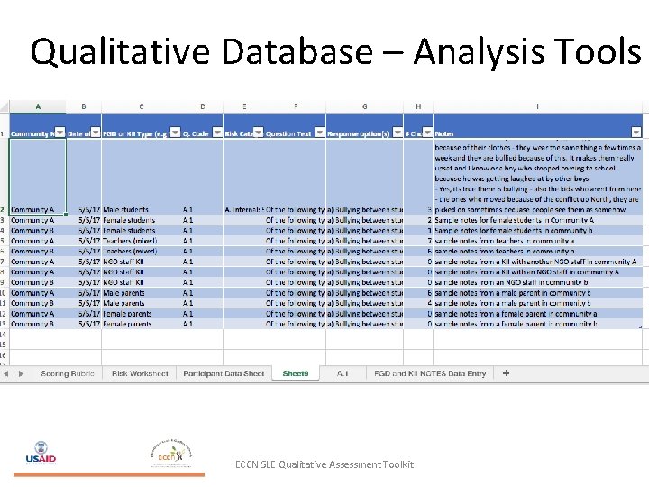 Qualitative Database – Analysis Tools ECCN SLE Qualitative Assessment Toolkit 