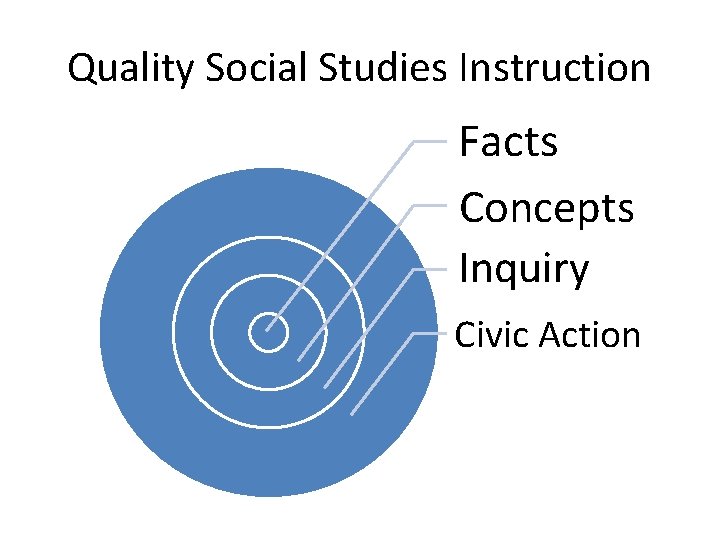 Quality Social Studies Instruction Facts Concepts Inquiry Civic Action 