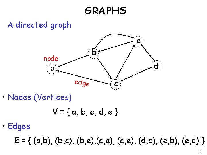GRAPHS A directed graph e b node d a edge c • Nodes (Vertices)