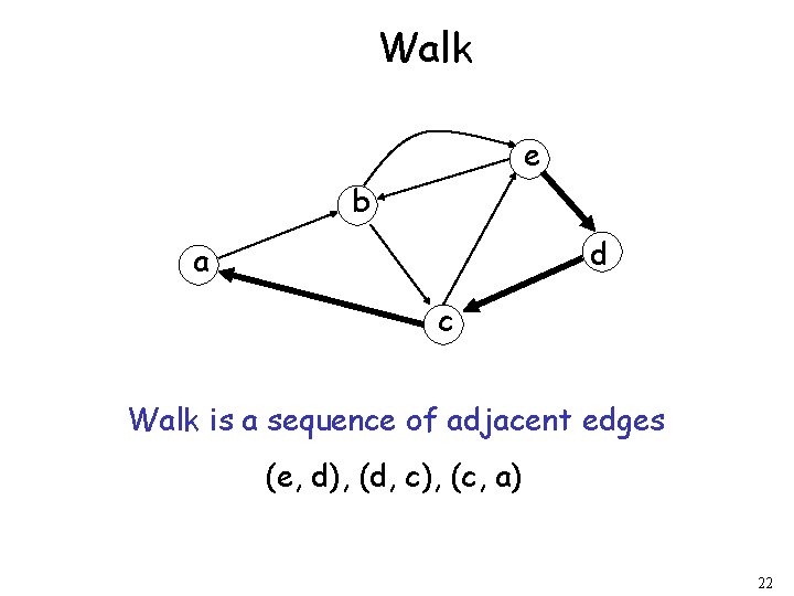 Walk e b d a c Walk is a sequence of adjacent edges (e,