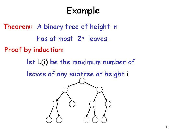 Example Theorem: A binary tree of height n has at most 2 n leaves.