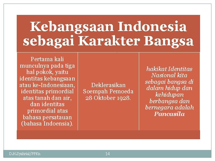 Kebangsaan Indonesia sebagai Karakter Bangsa Pertama kali munculnya pada tiga hal pokok, yaitu identitas