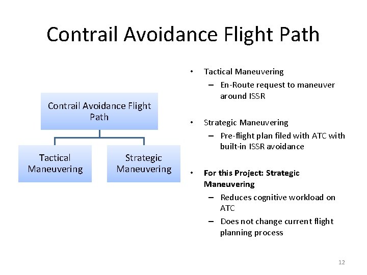 Contrail Avoidance Flight Path Tactical Maneuvering Strategic Maneuvering • Tactical Maneuvering – En-Route request