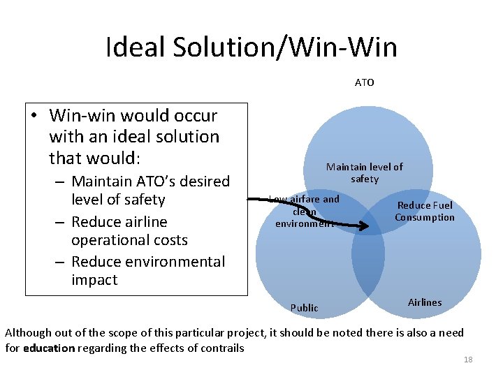 Ideal Solution/Win-Win ATO • Win-win would occur with an ideal solution that would: –