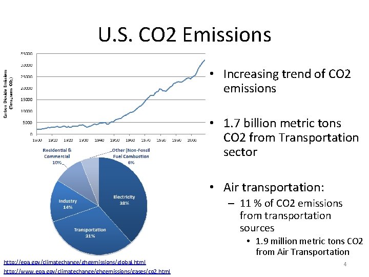 U. S. CO 2 Emissions • Increasing trend of CO 2 emissions • 1.