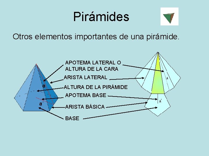 Pirámides Otros elementos importantes de una pirámide. APOTEMA LATERAL O ALTURA DE LA CARA
