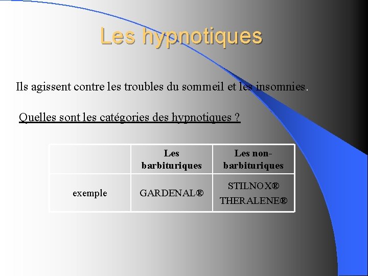 Les hypnotiques Ils agissent contre les troubles du sommeil et les insomnies. Quelles sont