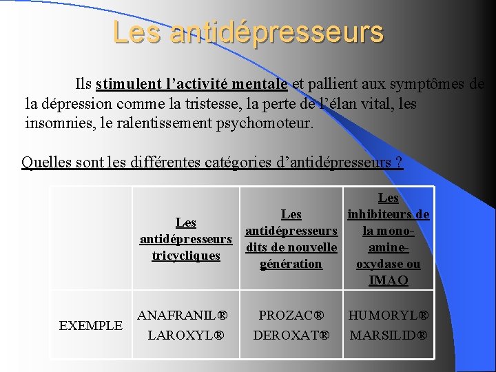 Les antidépresseurs Ils stimulent l’activité mentale et pallient aux symptômes de la dépression comme