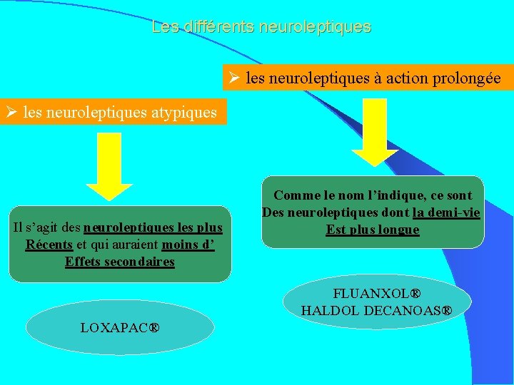 Les différents neuroleptiques Ø les neuroleptiques à action prolongée Ø les neuroleptiques atypiques Il