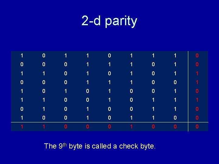 2 -d parity 1 0 1 1 1 0 1 0 1 0 1