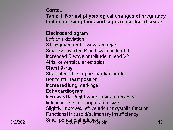 Contd. . Table 1. Normal physiological changes of pregnancy that mimic symptoms and signs