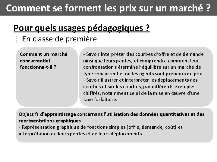 Comment se forment les prix sur un marché ? Pour quels usages pédagogiques ?