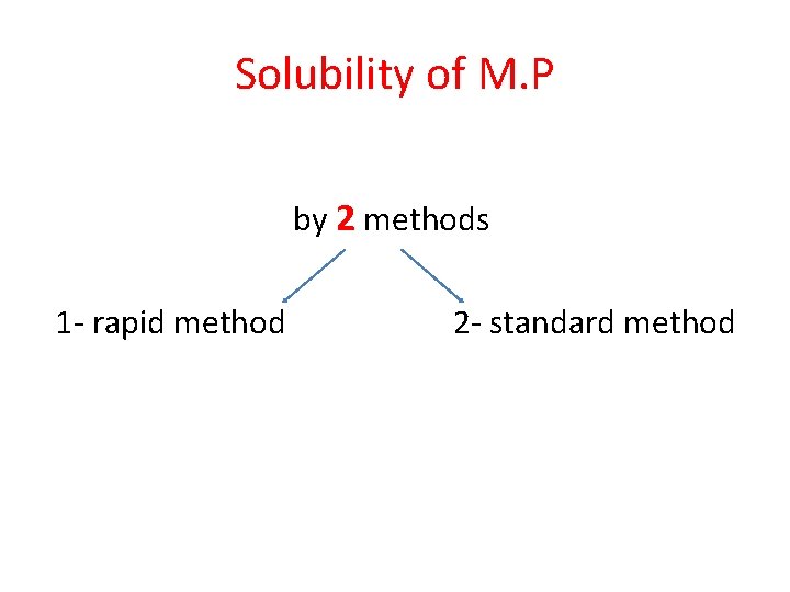 Solubility of M. P by 2 methods 1 - rapid method 2 - standard