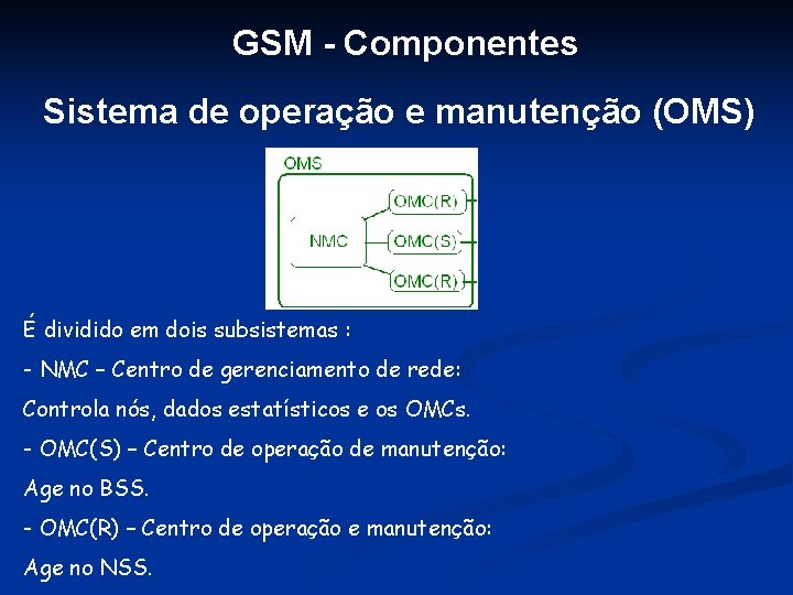 GSM - Componentes Sistema de operação e manutenção (OMS) É dividido em dois subsistemas