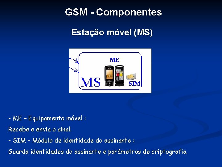 GSM - Componentes Estação móvel (MS) - ME – Equipamento móvel : Recebe e