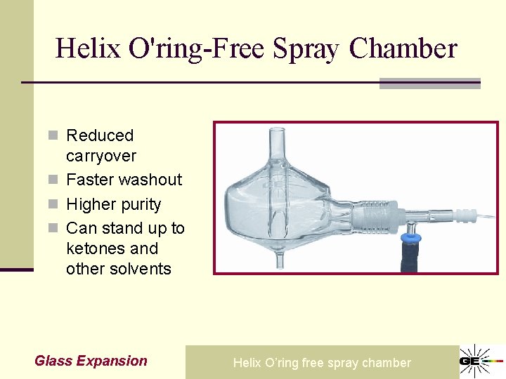 Helix O'ring-Free Spray Chamber n Reduced carryover n Faster washout n Higher purity n