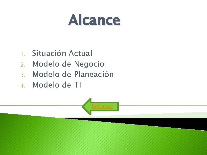 Alcance 1. 2. 3. 4. Situación Actual Modelo de Negocio Modelo de Planeación Modelo Alcance 1. 2. 3. 4. Situación Actual Modelo de Negocio Modelo de Planeación Modelo