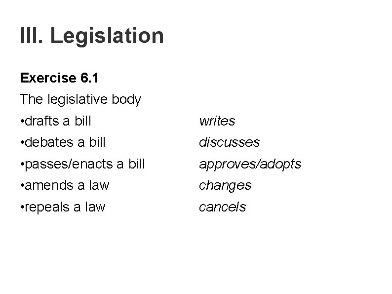 III. Legislation Exercise 6. 1 The legislative body • drafts a bill writes •