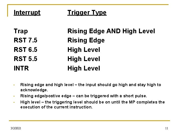 Interrupt Trigger Type Trap RST 7. 5 RST 6. 5 RST 5. 5 INTR